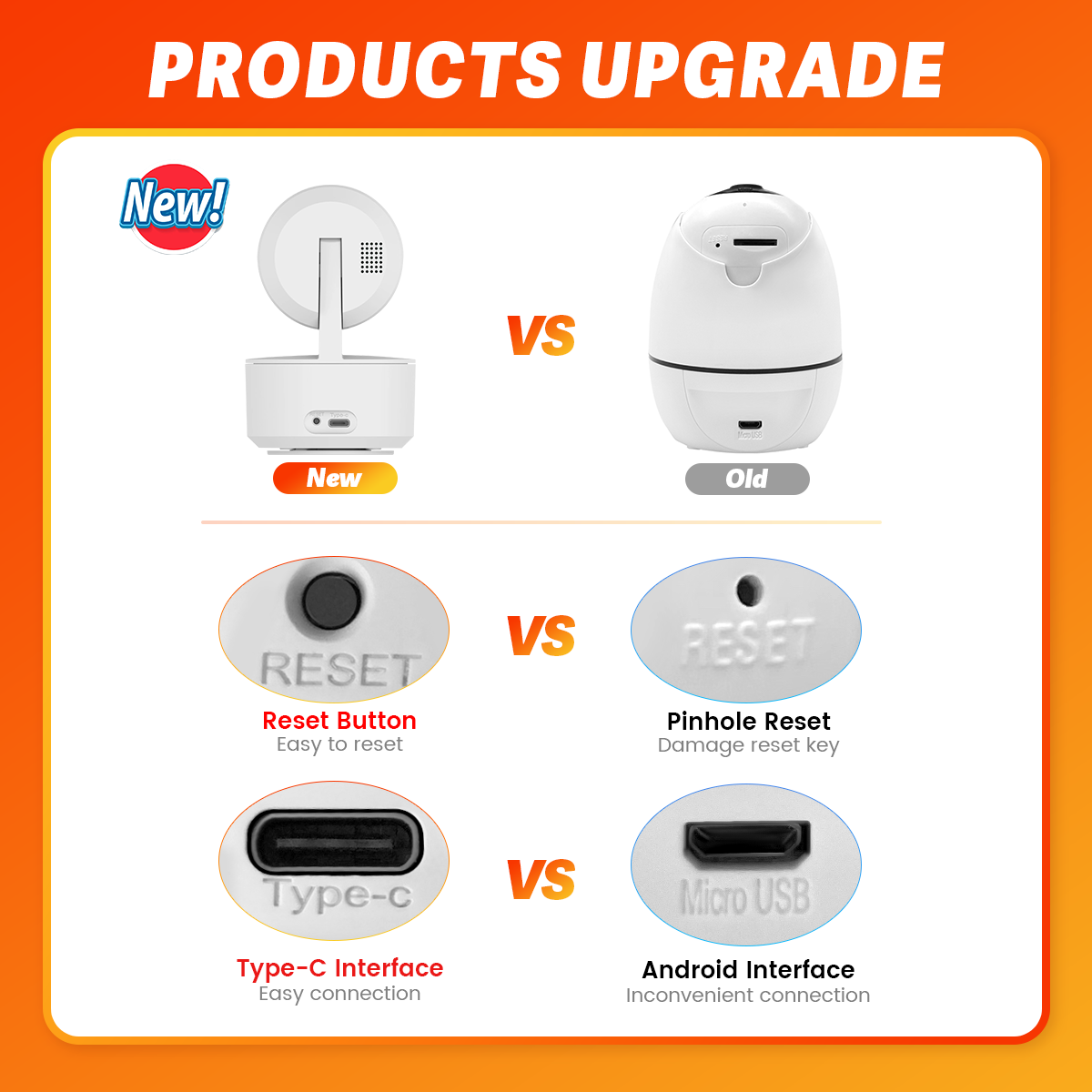 Indoor home security tuya smart wifi pet baby camera 128G SD card & cloud storage p2p ip wireless baby monitor camera
