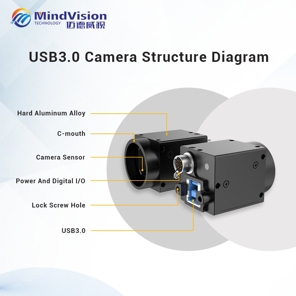MindVision USB3.0 Area Scan Industrial Camera Rolling Shutter 20MP IMX183 19.5FPS 1'' CMOS Machine Vision inspection C Mount