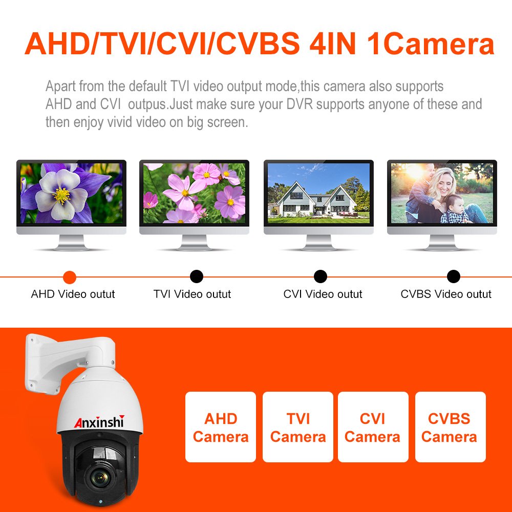 36X 1080P Auto Tracking HD Starlight Laser IR 300M AHD CVI TVI CVBS 4 in 1 Output High Speed Dome CCTV Security Camera