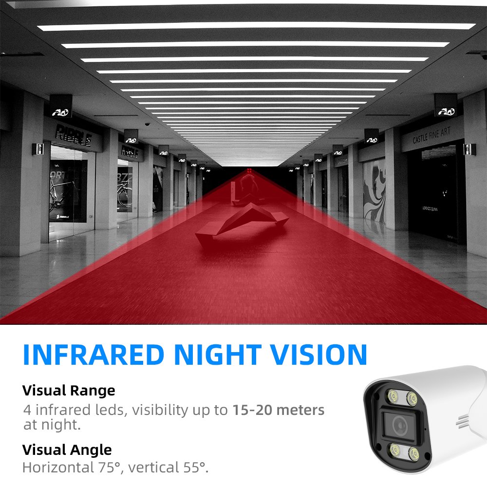 WESECUU AHD TVI Coaxial Audio 5in1 Security CCTV Camera Full HD Plastic Bullet Weatherproof IP66 Outdoor AHD Camera