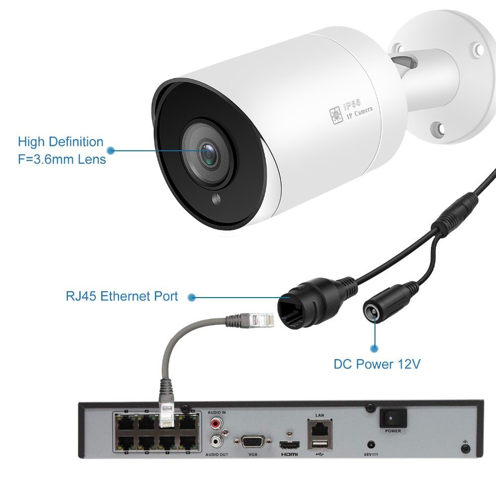 2MP WDR fixed lens 3.6mm Outdoor/Indoor Analog Bullet Camera
