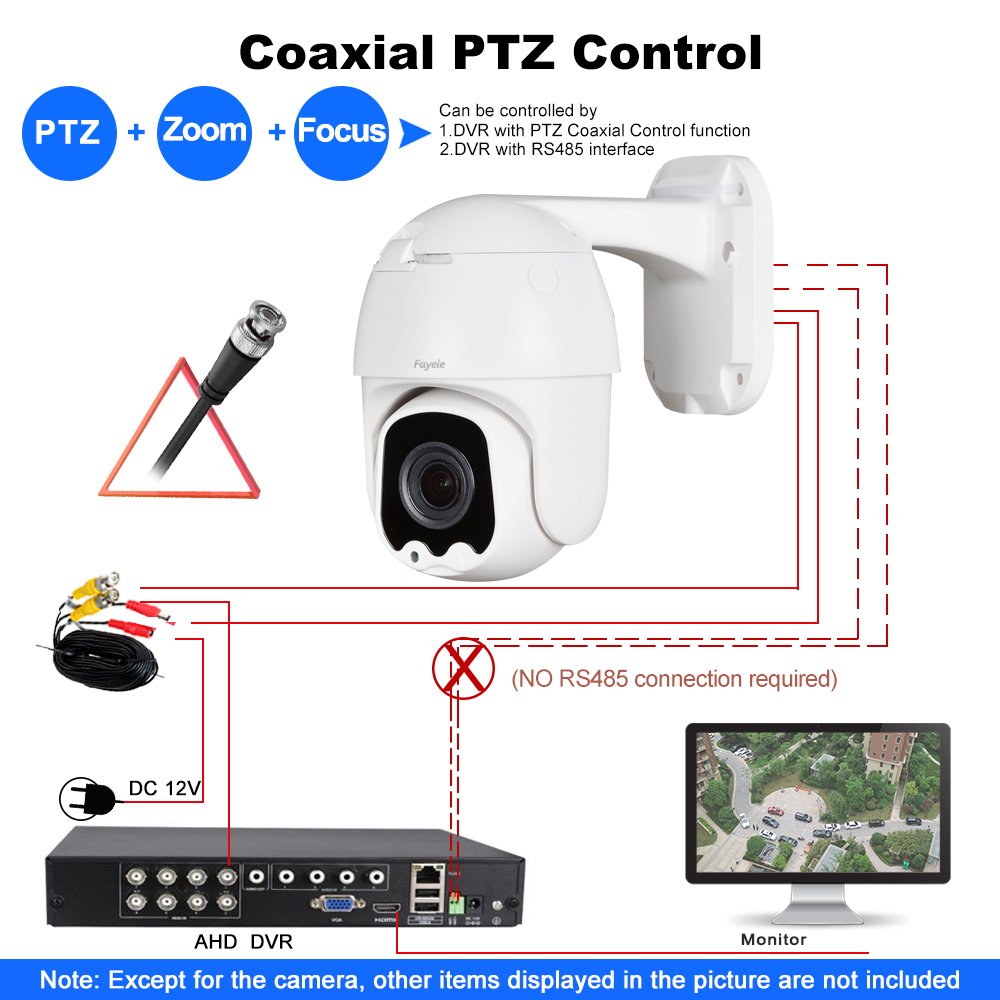 CCTV Factory Cheap AHD 5MP PTZ Camera 5X Zoom CVI TVI CVBS 4-IN-1 Analog 1080P BNC Coaxial RS485 2MP IR Dome Security Camera