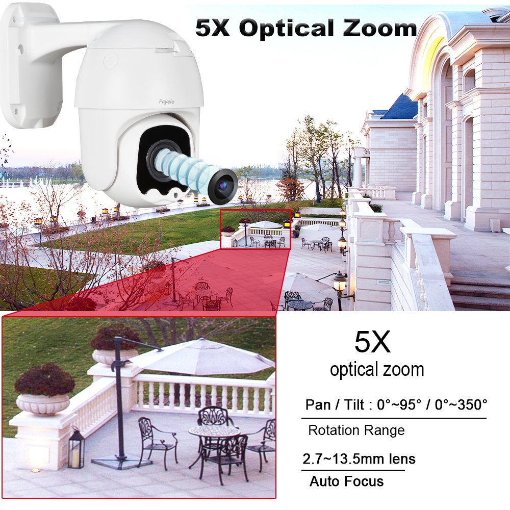CCTV Factory Cheap AHD 5MP PTZ Camera 5X Zoom CVI TVI CVBS 4-IN-1 Analog 1080P BNC Coaxial RS485 2MP IR Dome Security Camera