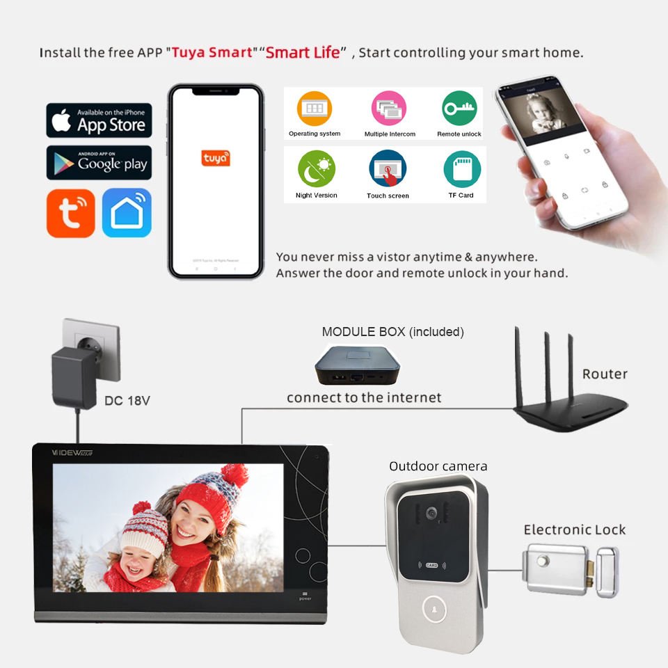 2-Wire Night Vision Smart video intercom 7 Inch Screen Home Video Intercom For Villa