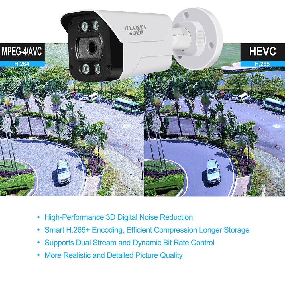 C2240TS-60S Spy Professional Camera Hidden For Bathroom Mini 360 4g Cameras