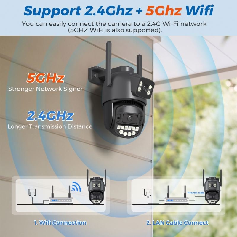 Surveillance Long Camera Mounted Solar Indoor Outdoor Wlan Energy High Speaker Cameras Without Wifi Motion Sensor Analog Rotary
