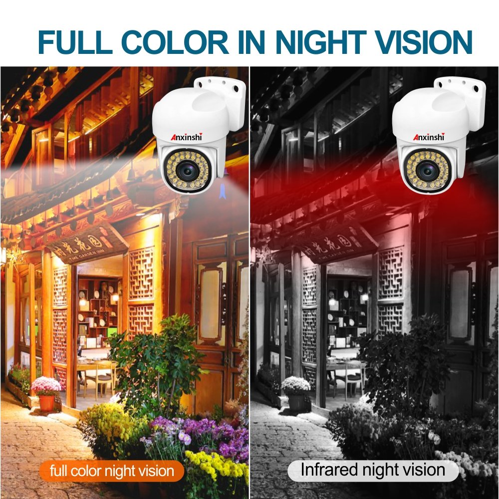 New Analog PTZ Camera Indoor and Outdoor Waterproof Full Color NIGHT VISION 360 Degree No Dead Angle Home Security CCTV Camera