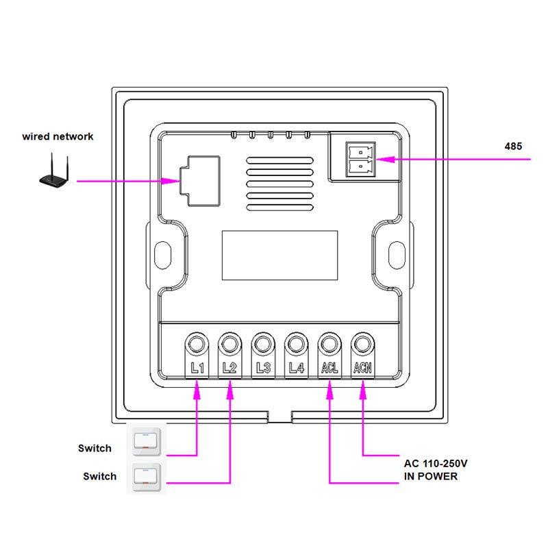 4-Inch Smart Home Control Panel IPS Touch Screen Android WiFi App Zigbee Wireless Protocol Switch home automation