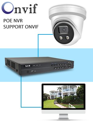 WESECUU factory Sony chipset Indoor Use Warm Lights Starlight Camera video surveillance 1080P AHD Dome Camera CCTV AHD Camera
