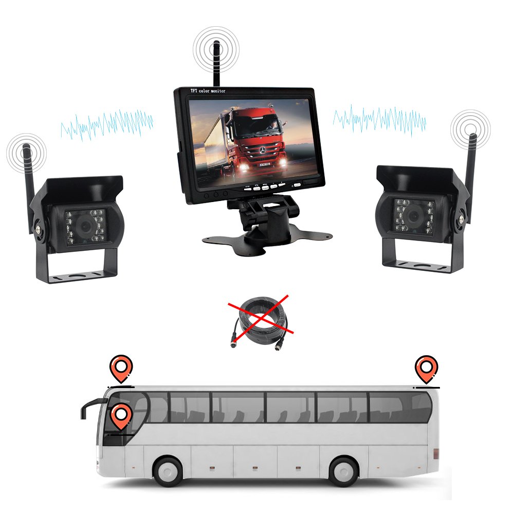 Truck Bus 2.4ghz Digital Wireless Car Back Up System 7 inch Monitor Car Rearview Wireless Camera