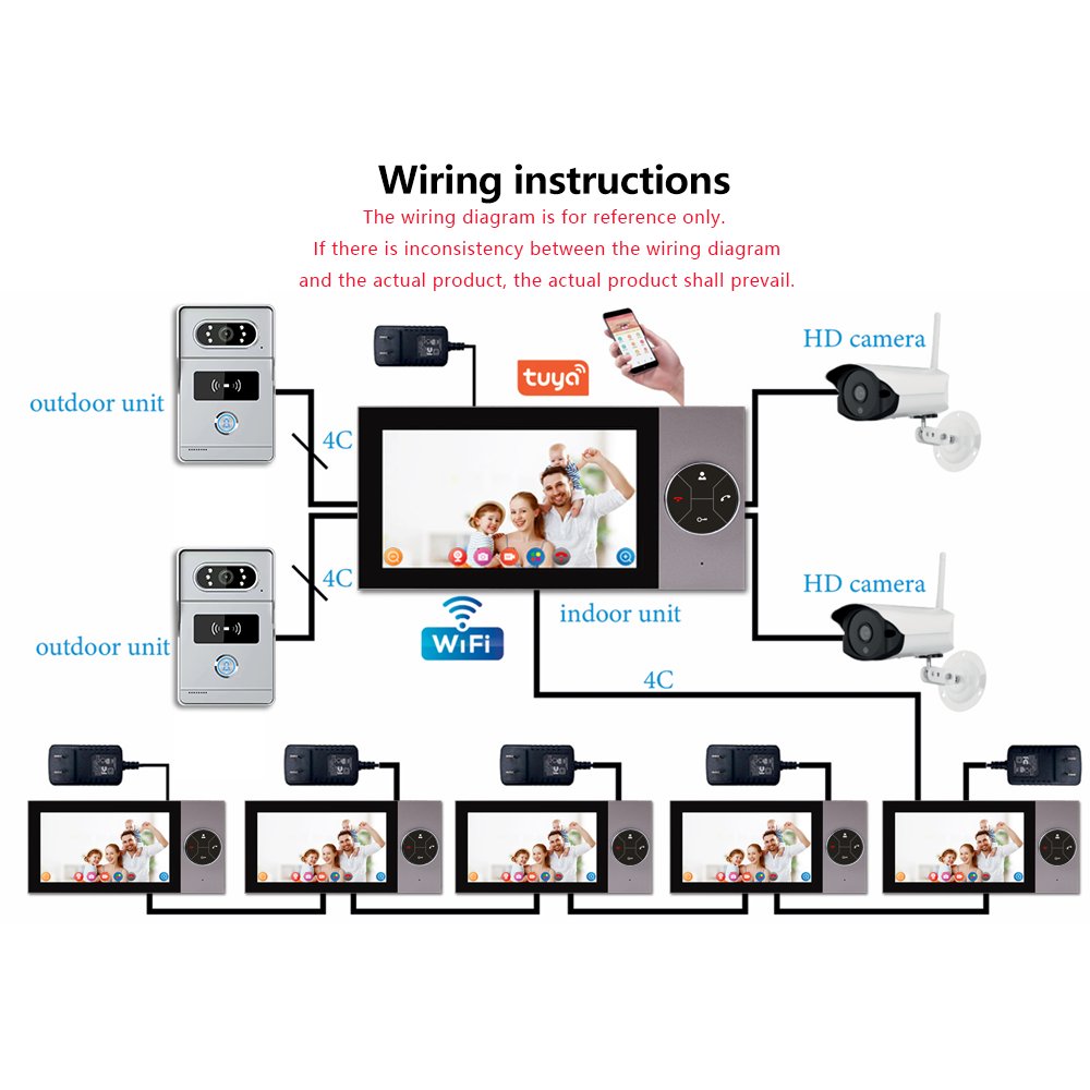 Oem Ring Video Doorbell Interphone With Camera Trade Intercom Video Intercom For Home Wired With Rfid Unlock For Villa