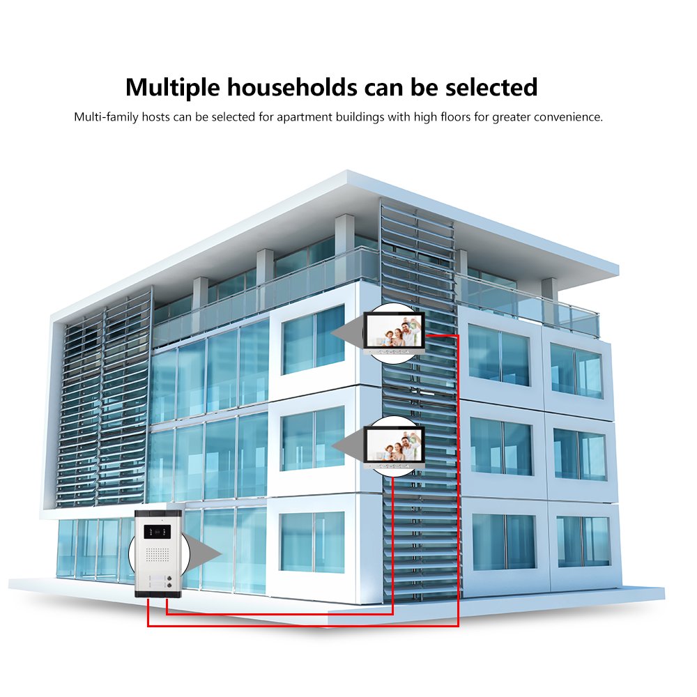 Multi Apartment Video Intercom System Night Vision Doorbell Smart Security Devices Intercom For 2 Apartment