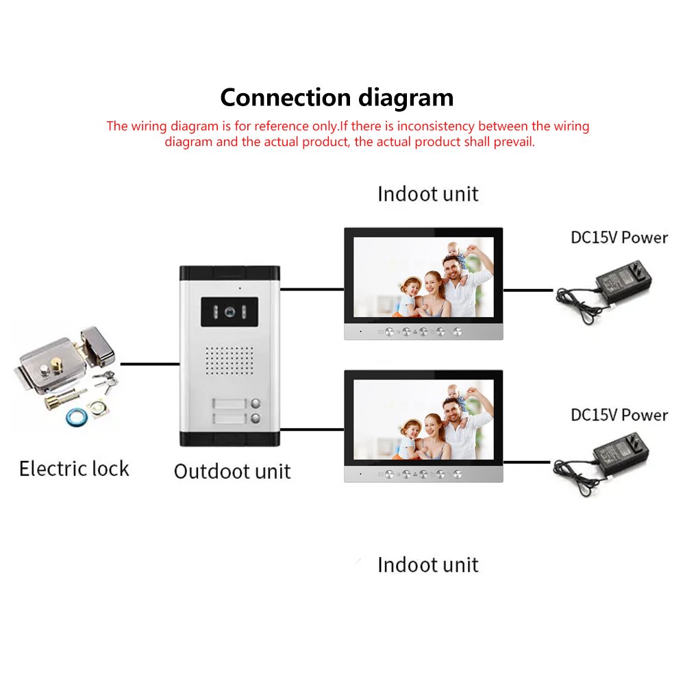 Multi Apartment Video Intercom System Night Vision Doorbell Smart Security Devices Intercom For 2 Apartment