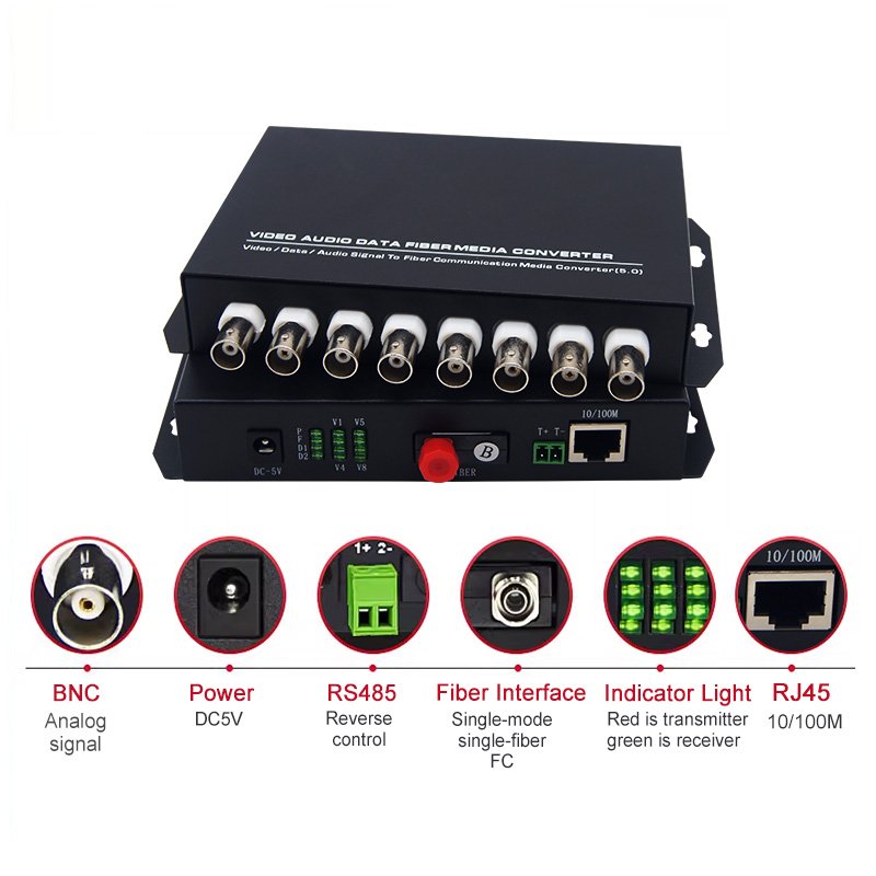 8 channel BNC Analog Video to Fiber Optic Converter Transceiver With RS485 for Analog Camera
