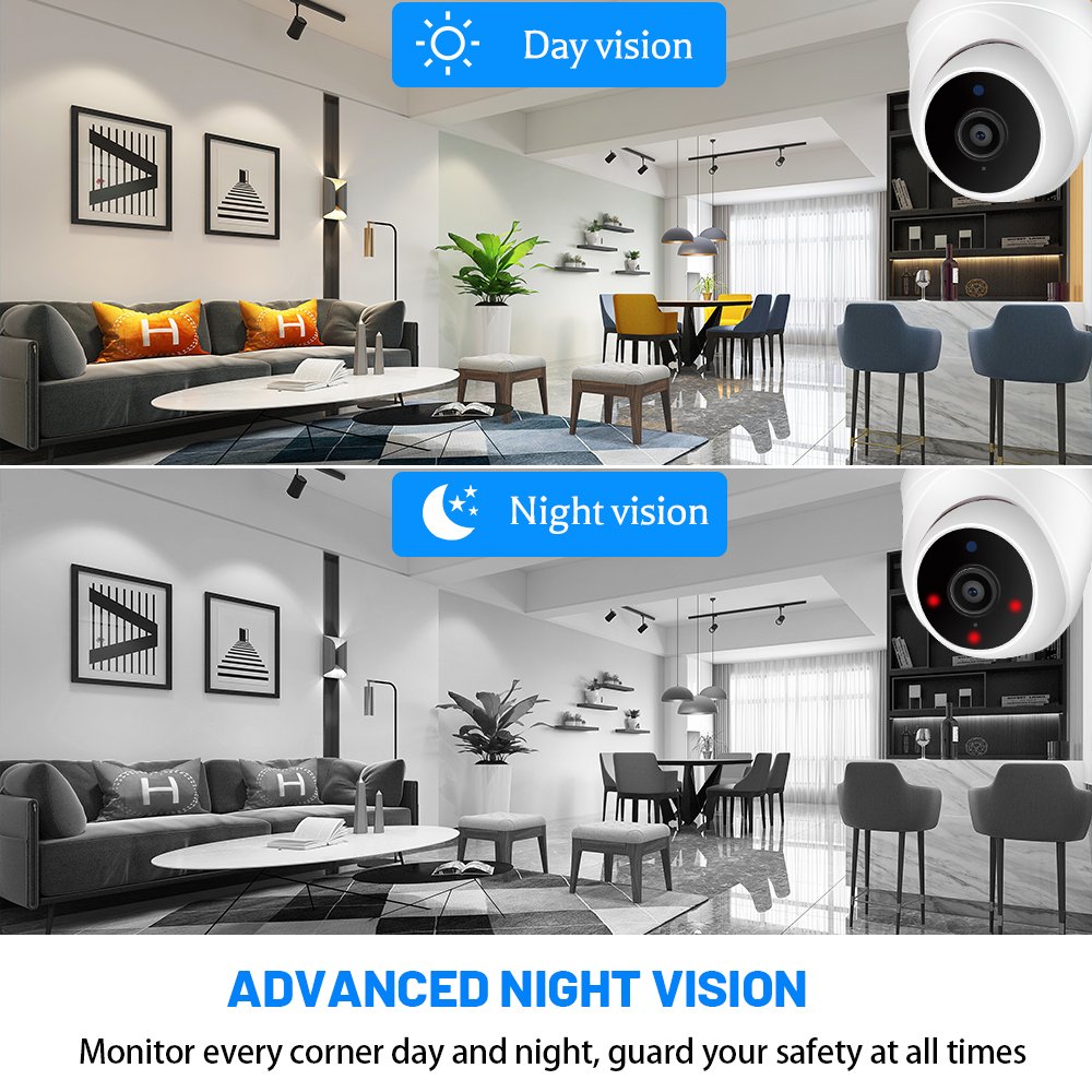 WESECUU cctv manufacturer dome camera video AHD Analog camera