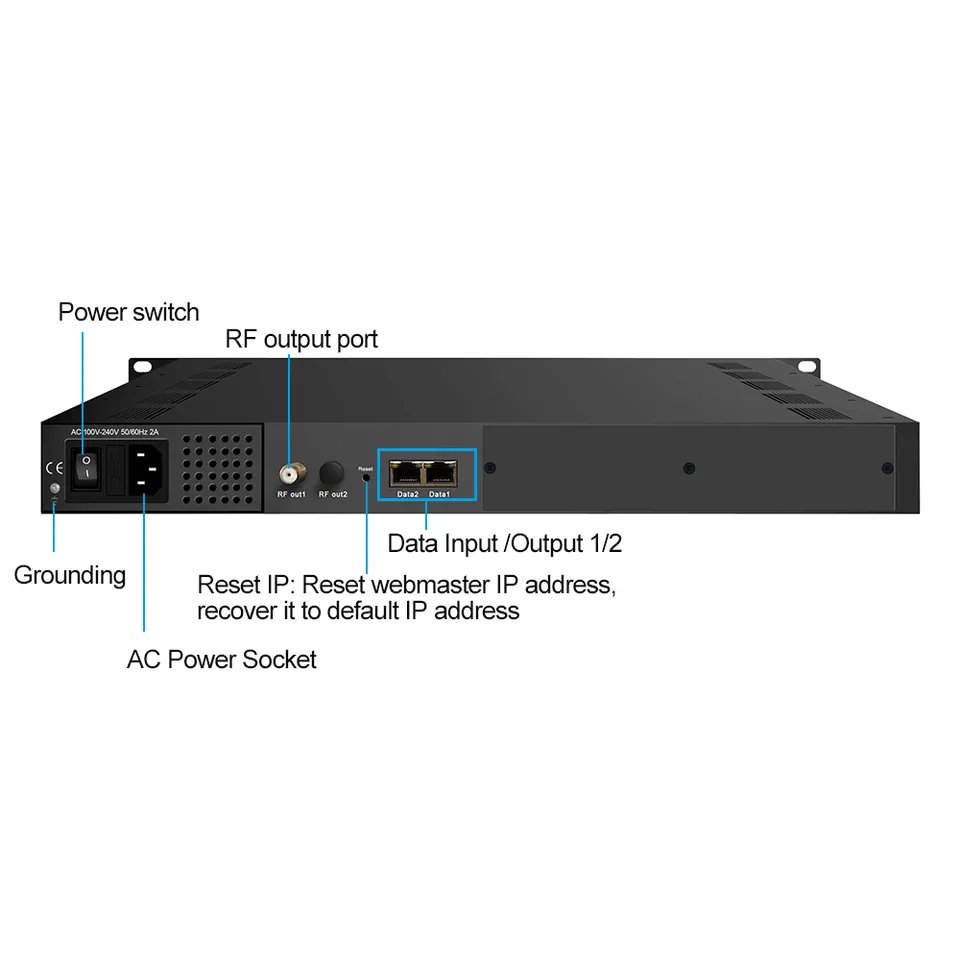 192 IP input to 6ch ISDB-T carriers out, 6/16 IP out NDS3306I IP to ISDB-T rf modulator