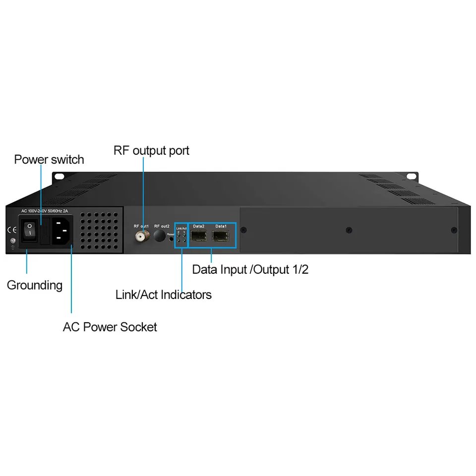 192 IP input to 6ch ISDB-T carriers out, 6/16 IP out NDS3306I IP to ISDB-T rf modulator