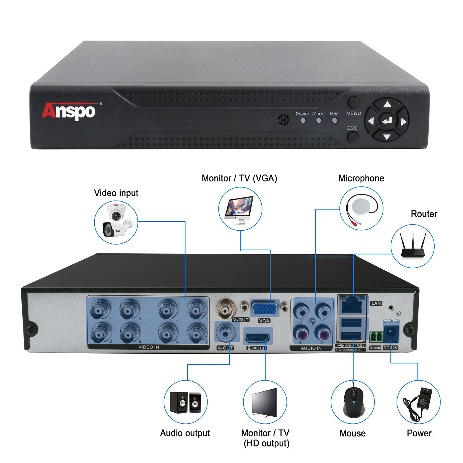 ANSPO CCTV 2MP 5MP AHD Analog Camera OUTDOOR 4 channels DVR 1080P waterproof cctv security camera system