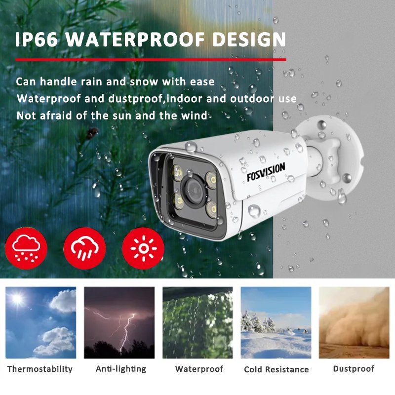 China hot sale CCTV Manufacturer Full Color Night Vision Outdoor 3.6mm Lens HD 2MP AHD Plastic bullet CCTV camera analog camera