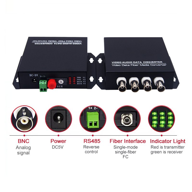 4 8 16 Channel BNC Analog Video to Fiber Converter Rransmitter and Receiver Kit With RS485 RJ45