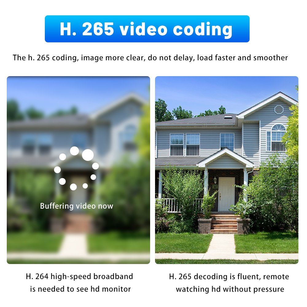 WESECUU DVR system ahd kit dvr 4 channel cctv indoor outdoor security camera kit outdoor security camera analog camera