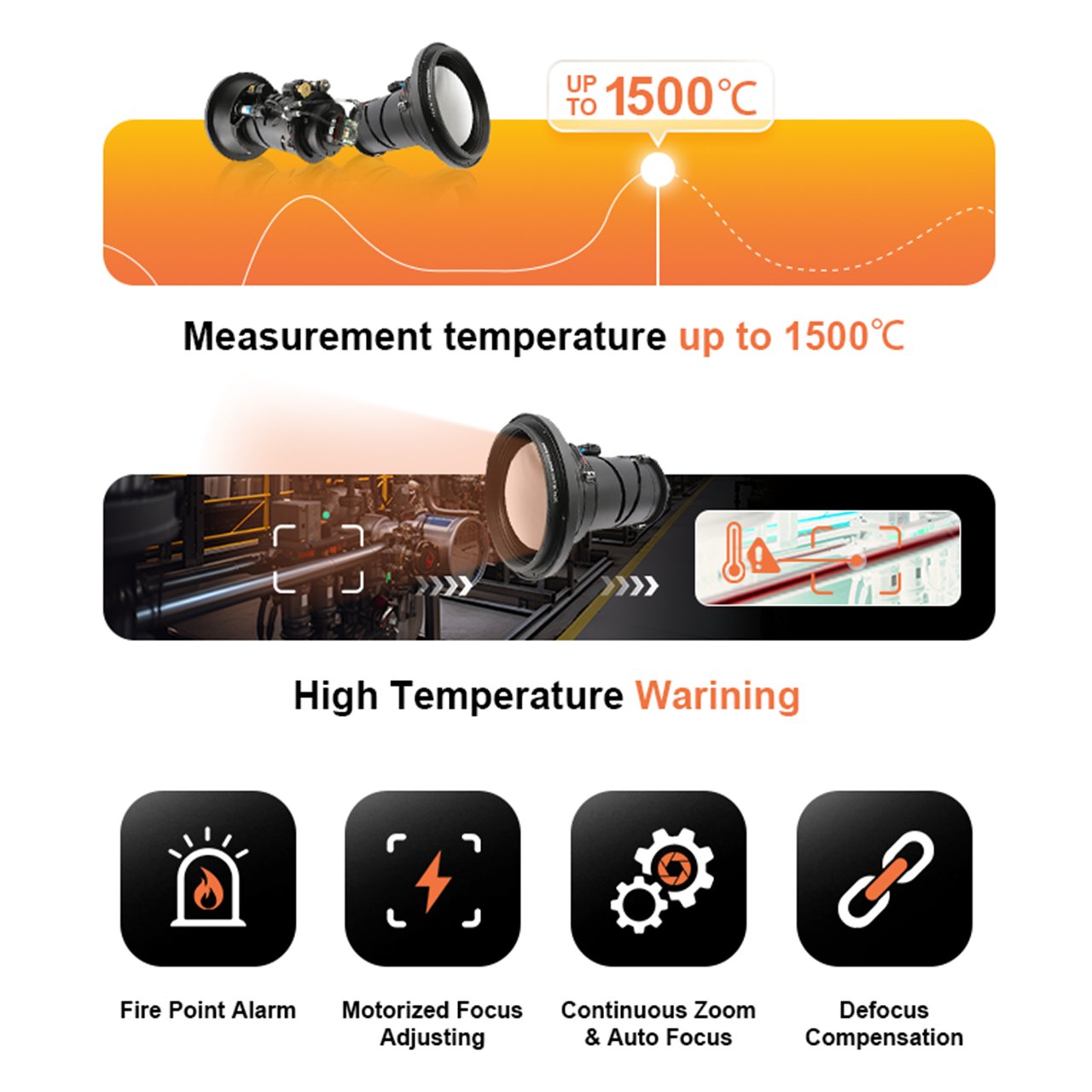 640x512 Digital Zoom 1.0-8.0X 19mm MIPI NETD ≤ 40mK Flir Boson Drone Thermal Camera infrared LWIR for Night Vision Imaging