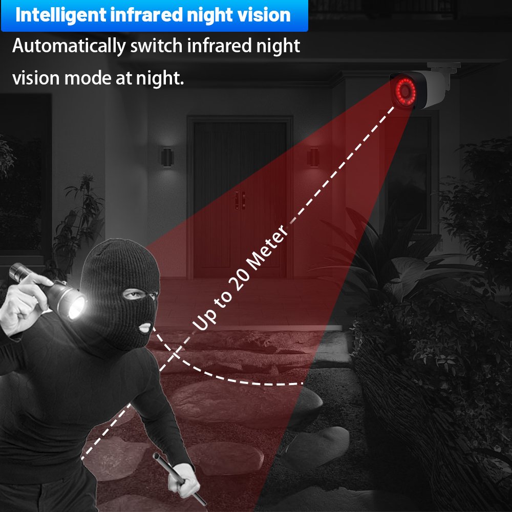 WESECUU factory directly wholesale bullet security camera cctv camera analog camera
