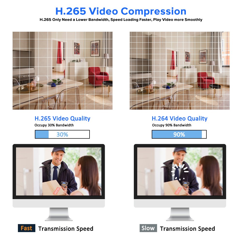 dahua 5MP HDCVI Full Color Camera HAC-HDW1509TLQ(-A)-LED 20 m Lighting Distance CCTV Microphone Quick-to-install Eyeball Camera