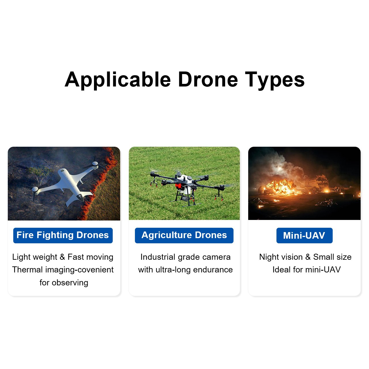 640x512 50Hz FL 25mm Uncooled VOx Detector LWIR USB Analog Flir Drone Thermal Camera for Temperature Measurement
