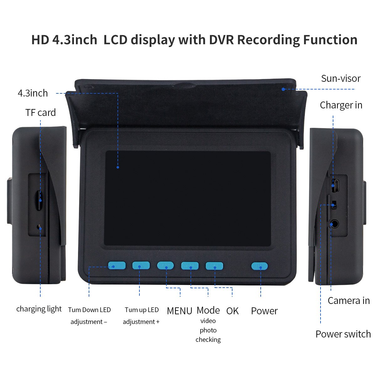 Digital Video Recorder Underwater Wifi Security Analog Pipe Inspection Camera For Swimming Pool Pipe