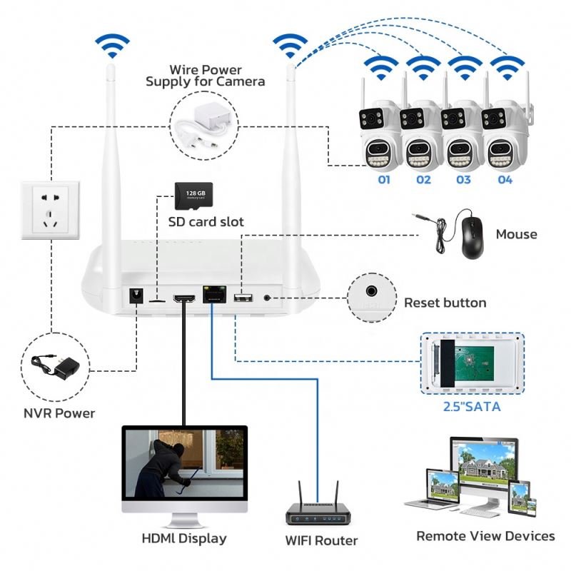 Kit Of 4 Analog Security Cameras Camera Surveillance Extrieure 4K Zoom Korean Cctv Nvr Koreancctvmanufacturers Manufacturers