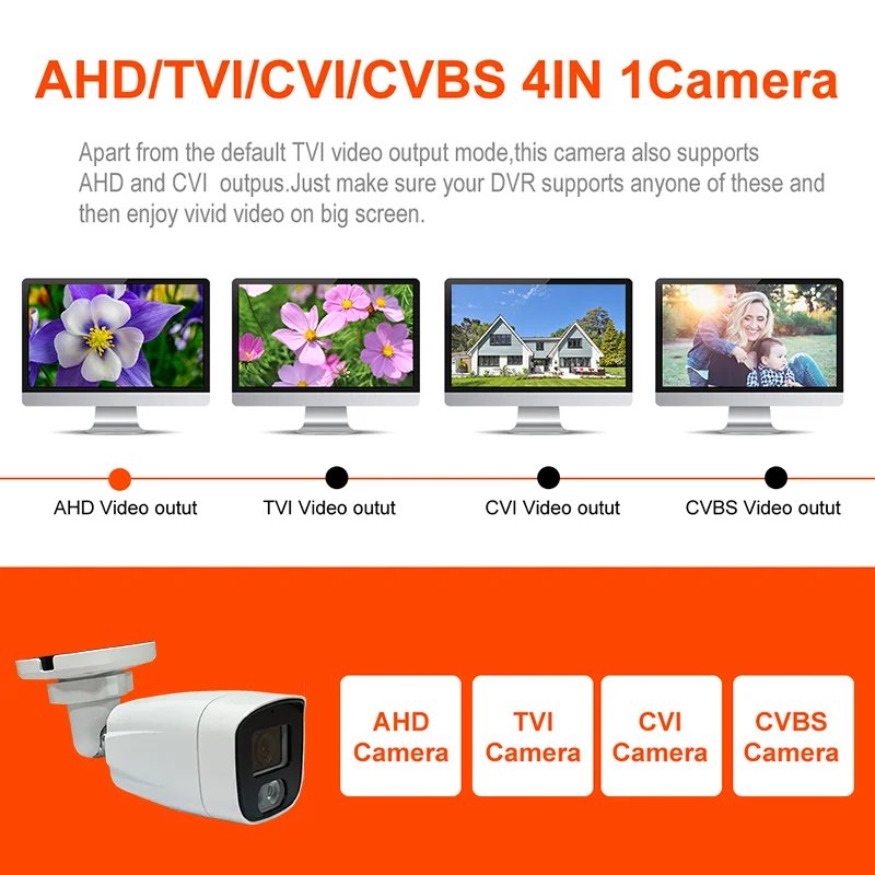 2MP Outdoor 4 CH DVR Kit Home Security Camera System AHD Whole Combo Set 4 IN 1 Analog camera Cheap Price