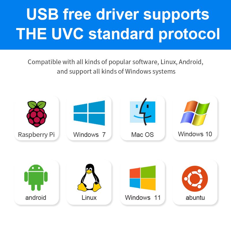 1080P F22 5mm 60degree Distortionless UVC CMOS 30fps HD Mini USB Industrial Camera Module For Android Linux Raspberry Pi