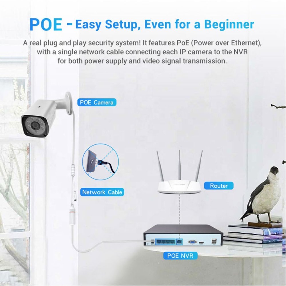 WESECUU cctv ahd kits video recorder security system outdoor ahd security camera cctv system camera analog camera