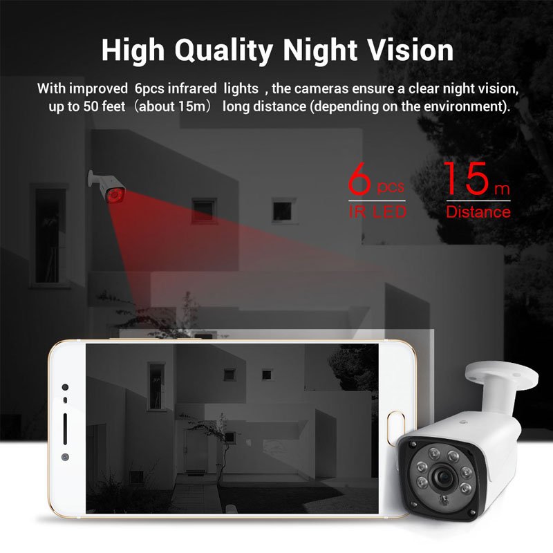 WESECUU 4k 2MP 5MP 8MP 4 8 16 32 Channel Night Vision Home Outdoor Security DVR Analog AHD Cctv System Kit