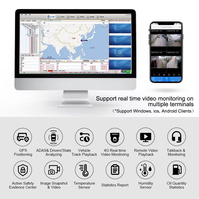 EU US Warehouse High Resolution Dual SD Card 4CH Mobile DVR AHD Truck Camera Vehicle DVR CCTV System with GPS Positioning via 4G