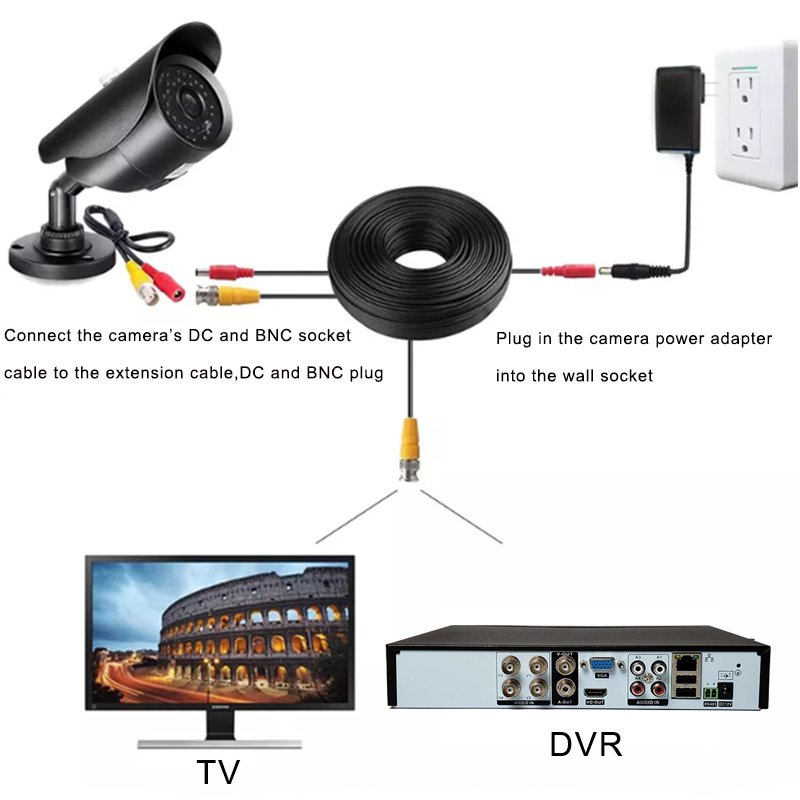 2mp 5mp 18m 20m Dvr Surveillance Accessories Cctv Video Data Cable Bnc Coaxial Cable With Power Supply For Analog Camera