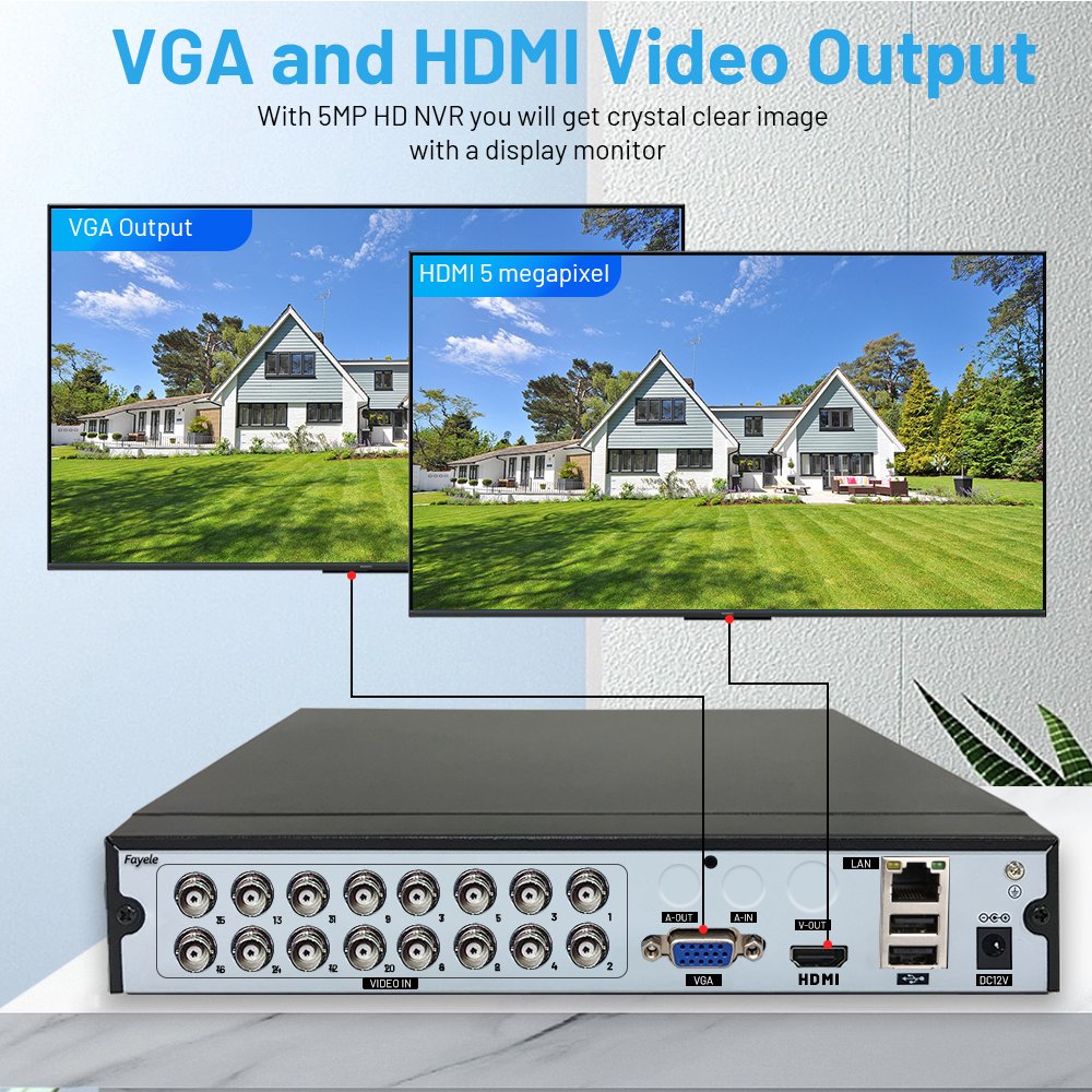 Factory XMeye 16CH 5MP DVR HVR Coaxial Audio PTZ Control CVI TVI IP 6in1 Hybrid DVR 5MP 1080P for Analog CCTV Camera System