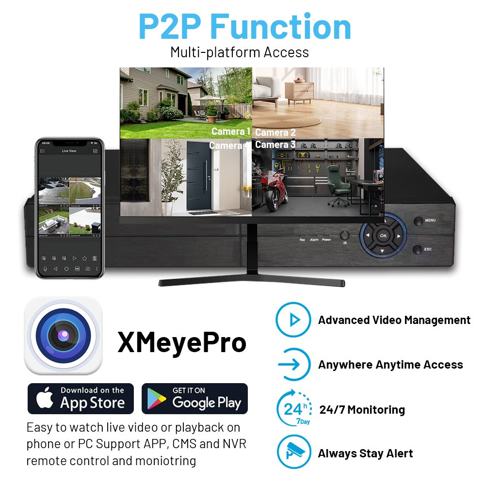 Factory XMeye 16CH 5MP DVR HVR Coaxial Audio PTZ Control CVI TVI IP 6in1 Hybrid DVR 5MP 1080P for Analog CCTV Camera System