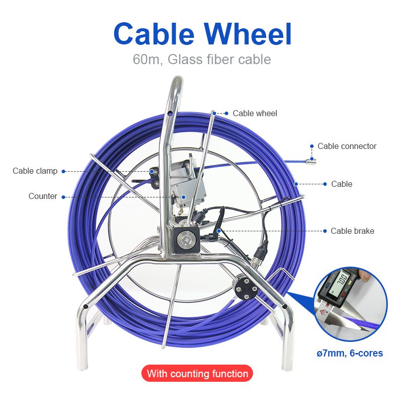 WOPSON 512HZ transmitter pipe locator 38mm pipeline plumbing camera chimney inspection camera sewer