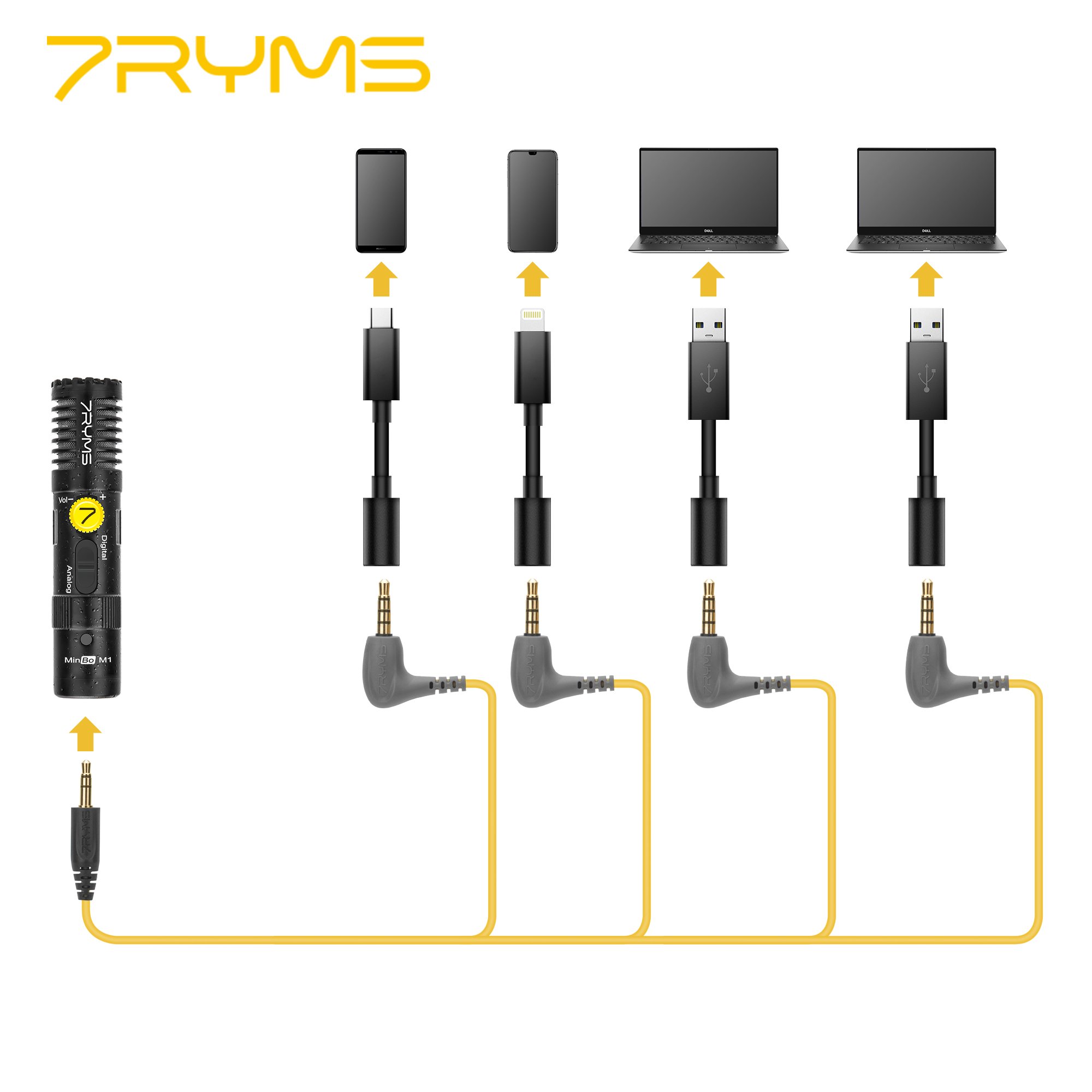 7RYMS Mini Cardioid Digital and Analog Dual mode Shotgun Microphone For Smartphone, Computer, Camera