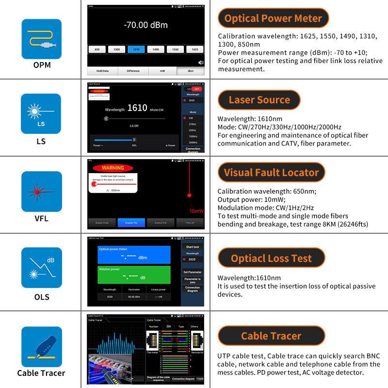 Ipc6510 Otdr Cctv Ip Camera Ipc Tester 4K Ip Ahd/Cvi/Tvi/Analog Camera Test Visual Fault Locator Stable Laser Sources
