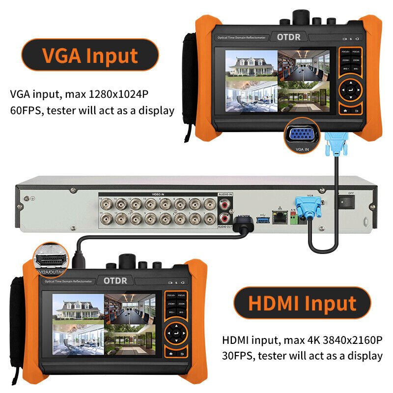 Ipc6510 Otdr Cctv Ip Camera Ipc Tester 4K Ip Ahd/Cvi/Tvi/Analog Camera Test Visual Fault Locator Stable Laser Sources