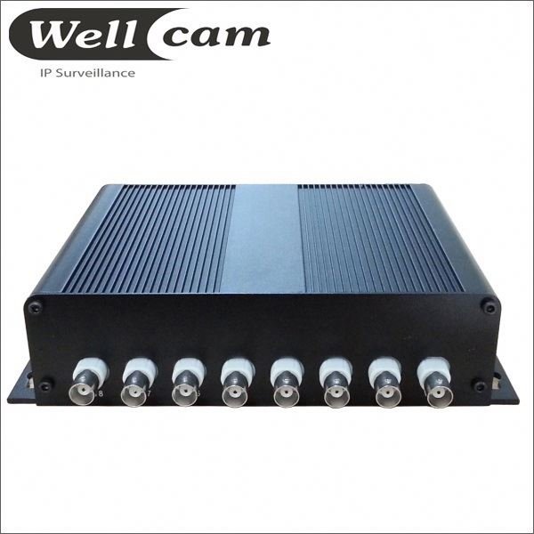 Video Encoder Convert Analog CCTV to IP Camera