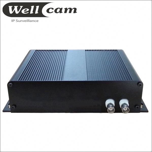 Video Encoder Convert Analog CCTV to IP Camera