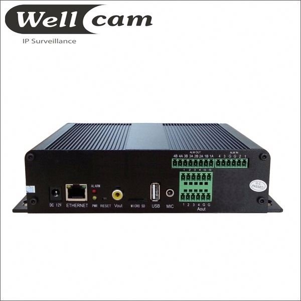 Video Encoder Convert Analog CCTV to IP Camera
