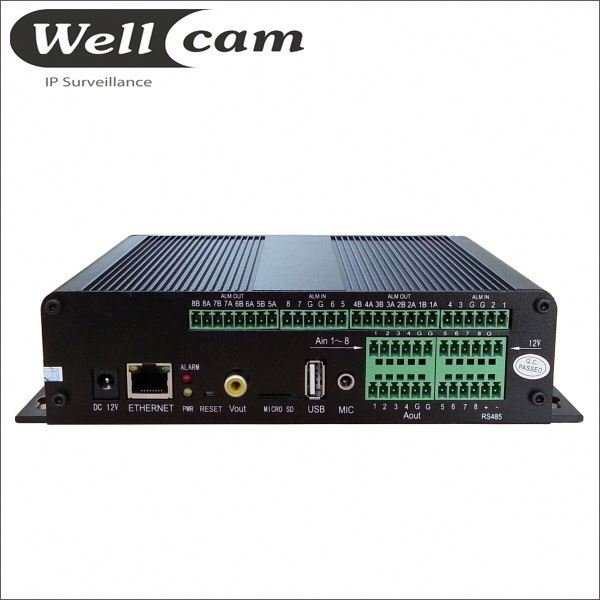 Video Encoder Convert Analog CCTV to IP Camera