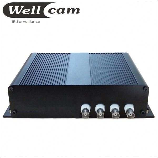 Video Encoder Convert Analog CCTV to IP Camera
