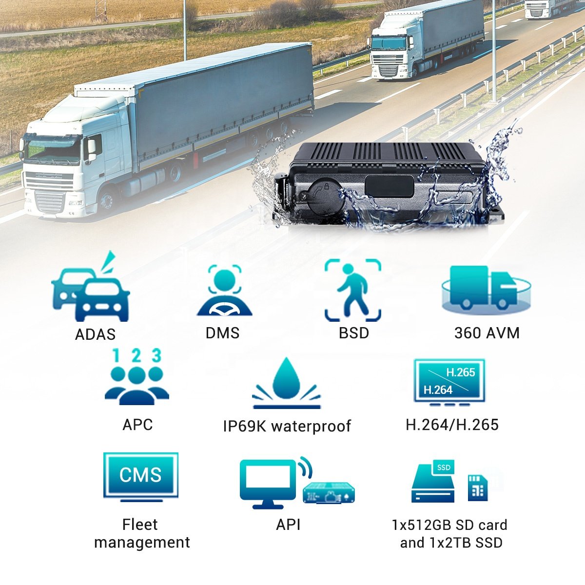 STONKAM Factory Wholesale 8 Channel Mdvr Dvr Mobile Kit Truck Camera System For Truck Bus School Bus