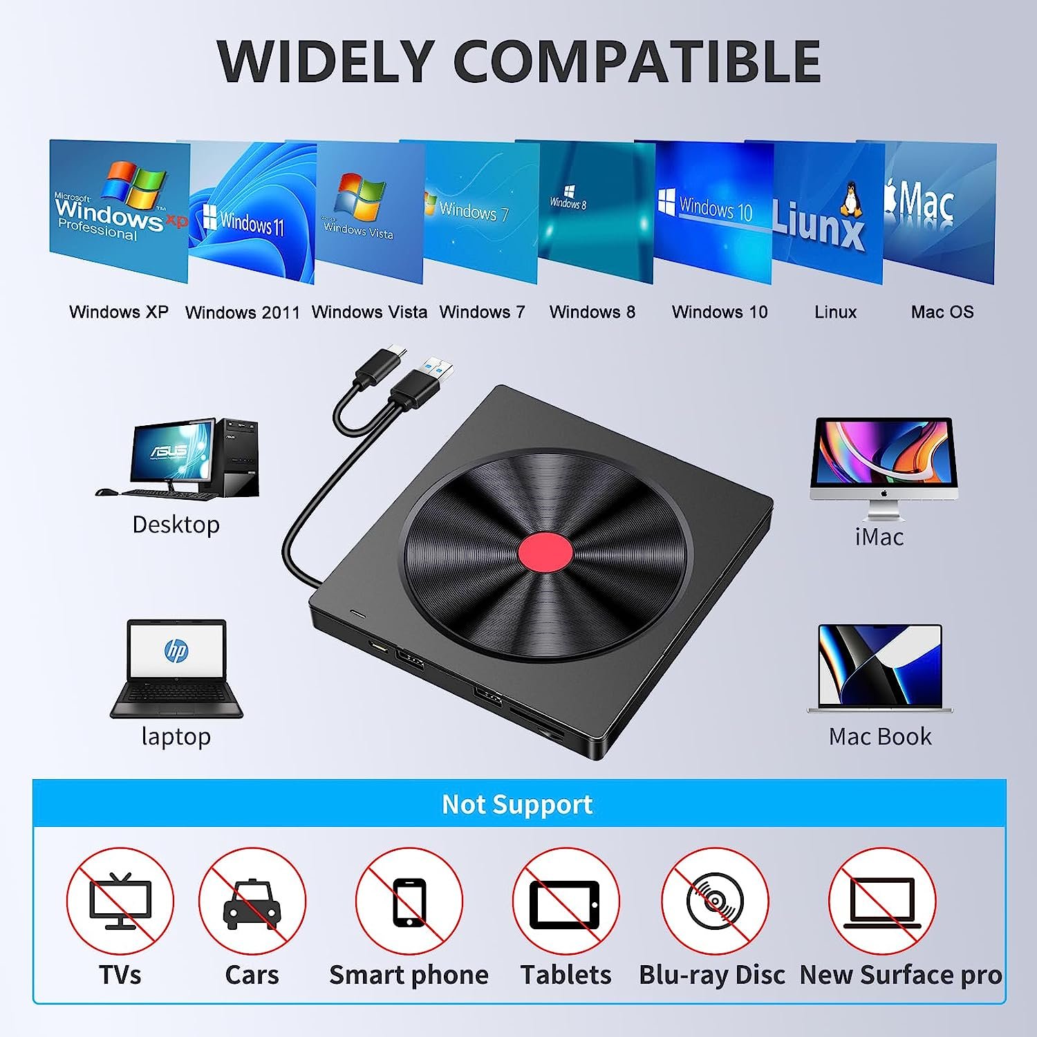 USB 3.0 External Optical Drive With SD/TF Card Reader,portable DVD RW Burner,fast Data Transfer For Laptop Win11 CD DVD Drive